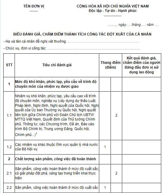 Mẫu biểu đánh giá, chấm điểm thành tích công tác đột xuất của cá nhân của Bộ Nội vụ