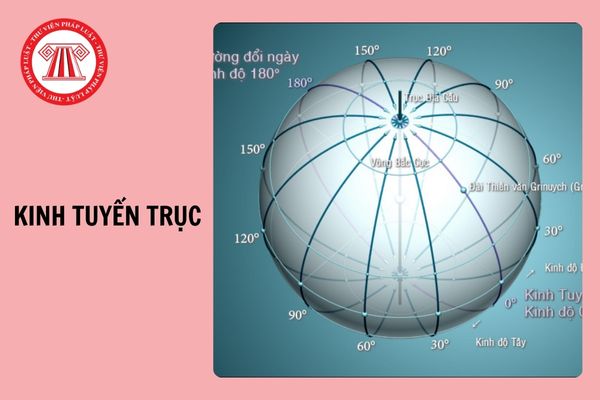 Kinh tuyến trục các tỉnh tại Việt Nam - Cập nhật 63 tỉnh thành 2024 theo Thông tư 25?