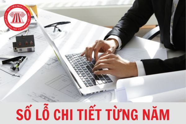 Chi nhánh hạch toán độc lập giải thể thì số lỗ chi tiết từng năm phát sinh có được chuyển lỗ vào công ty không?