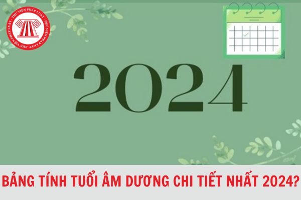 Tính Tuổi Âm Dương - Cách Tính Chính Xác Và Ứng Dụng Phong Thủy Hiệu Quả