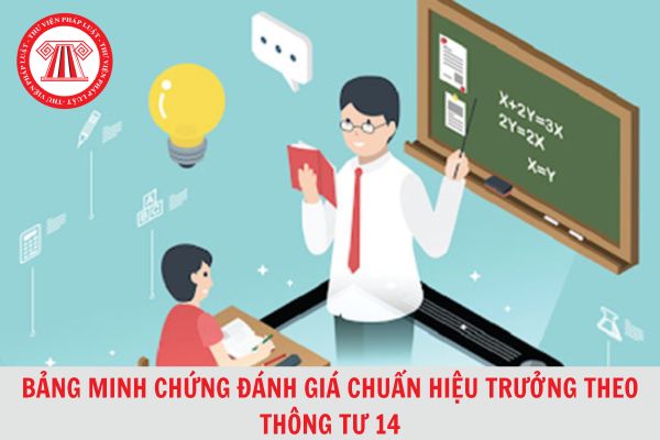 Bảng minh chứng đánh giá chuẩn Hiệu trưởng theo Thông tư 14 cập nhật mới nhất 2024?