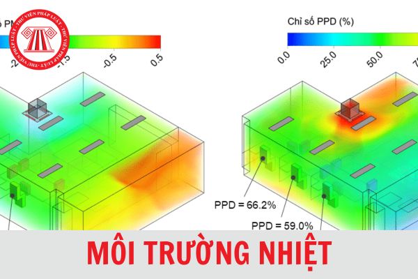 Môi trường nhiệt được chấp nhận là tiện nghi theo Tiêu chuẩn quốc gia TCVN 7438 : 2004?