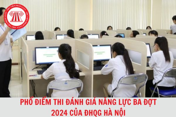 Phổ điểm thi Đánh giá năng lực (HSA) ba đợt năm 2024 của Đại học Quốc gia Hà Nội?