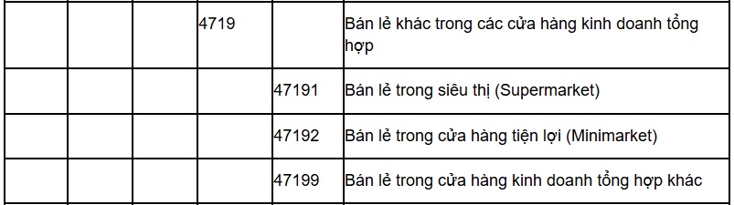 https://cdn.thuvienphapluat.vn/uploads/Hoidapphapluat/2024/NTKL/09112024/ma-4719.jpg