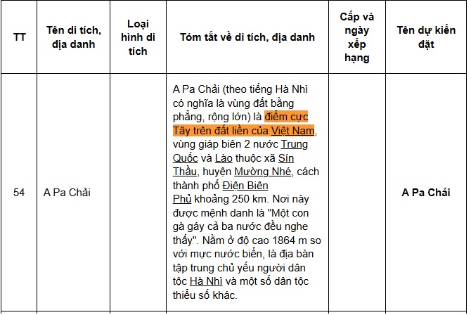 https://cdn.thuvienphapluat.vn/uploads/Hoidapphapluat/2024/NTKL/09122024/diem-cuc-tay.jpg