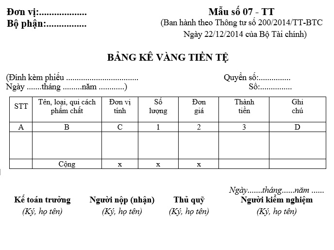 https://cdn.thuvienphapluat.vn/uploads/Hoidapphapluat/2024/NTKL/10082024/bang-ke-vang-tien-te.jpg