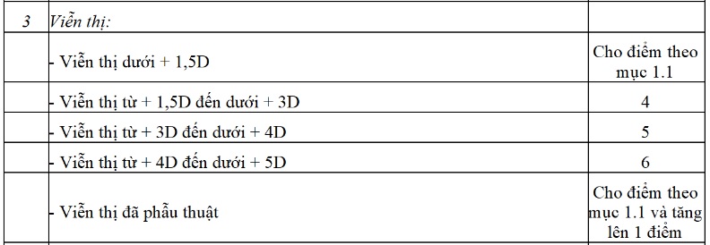 https://cdn.thuvienphapluat.vn/uploads/Hoidapphapluat/2024/NTKL/18092024/vien-thi.jpg