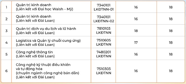 https://cdn.thuvienphapluat.vn/uploads/Hoidapphapluat/2024/NTKL/19082024/dai-nam-5.jpg