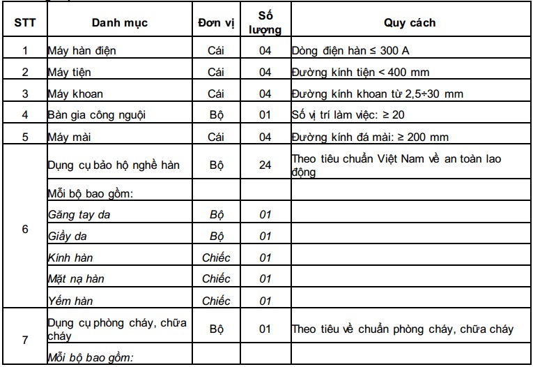 https://cdn.thuvienphapluat.vn/uploads/Hoidapphapluat/2024/NTKL/21092024/so-4.jpg