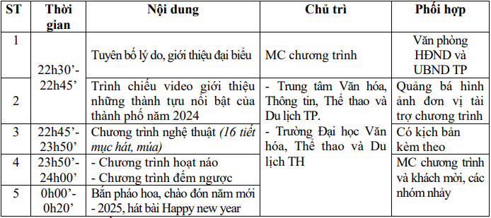 https://cdn.thuvienphapluat.vn/uploads/Hoidapphapluat/2024/NTKL/23122024/tieu-muc-3.png