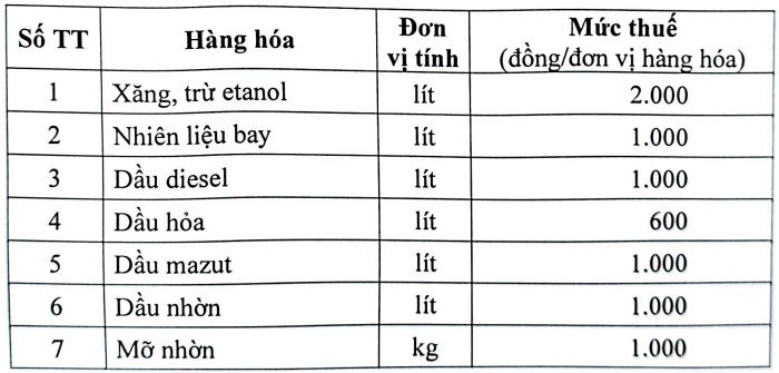 https://cdn.thuvienphapluat.vn/uploads/Hoidapphapluat/2024/NTKL/30122024/thue-bvmt.jpg