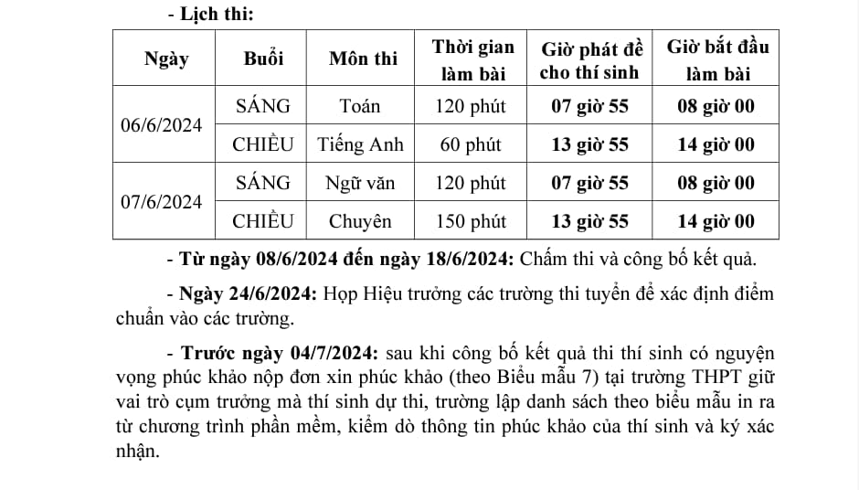 Lịch công bố điểm thi lớp 10 năm 2024 Đồng Nai?