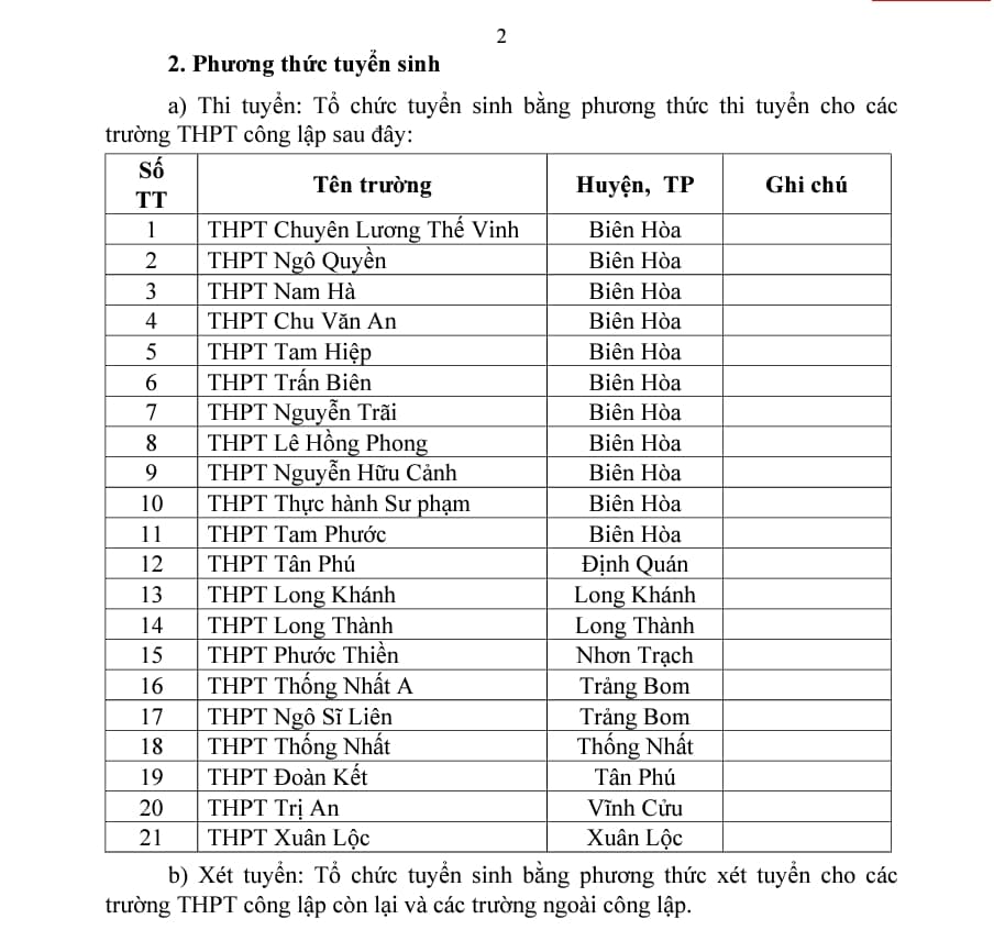 Phương thức tuyển sinh vào lớp 10 năm học 2024 - 2025 của tỉnh Đồng Nai gồm các phương thức nào?