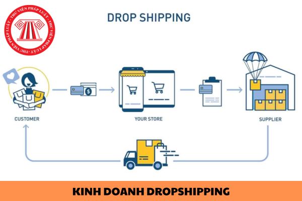 Dropshipping là gì? Kinh doanh Dropshipping là như thế nào?