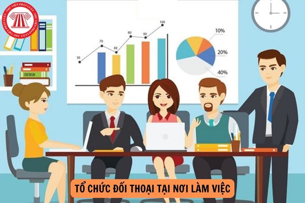 Việc tổ chức đối thoại tại nơi làm việc ở doanh nghiệp nhà nước được Luật Thực hiện dân chủ ở cơ sở quy định như thế nào?