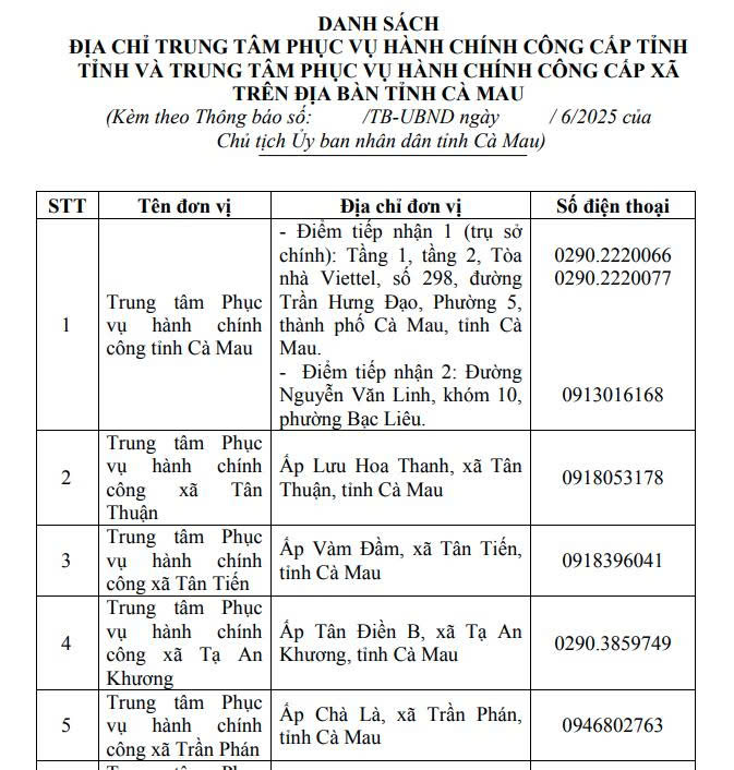 Địa chỉ Trung tâm Phục vụ hành chính công tỉnh Cà Mau sau sáp nhập tỉnh 2025