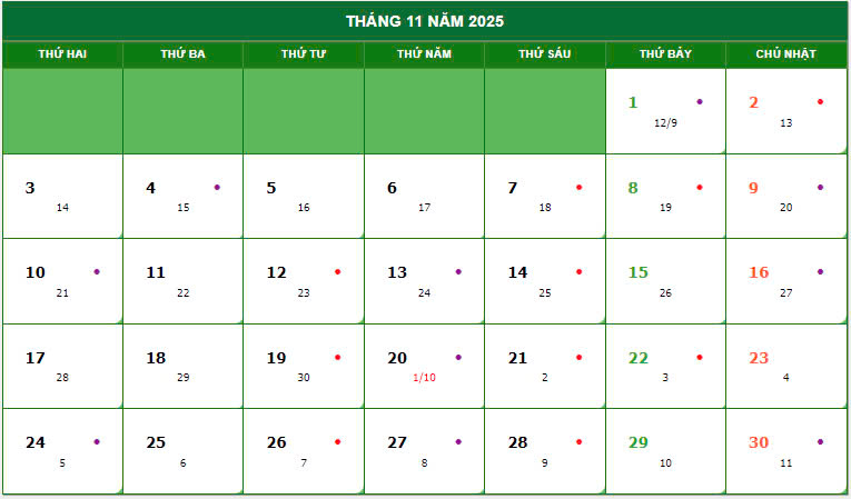 Lịch Vạn niên năm 2025 - Lịch âm năm 2025 đầy đủ chi tiết?