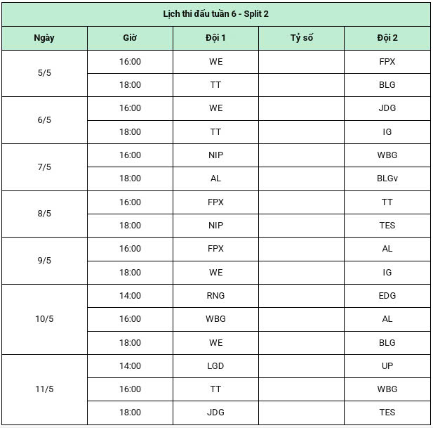 Lịch thi đấu LPL 2025: Lịch thi đấu LPL Split 2 LMHT 2025 mới nhất?