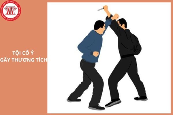 Hỏi đáp Pháp luật