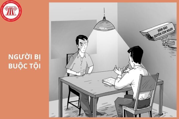 Hỏi đáp Pháp luật