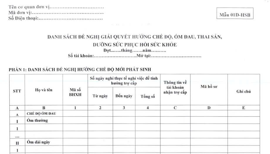 Danh sách đề nghị giải quyết hưởng chế độ ốm đau thai sản dưỡng sức phục hồi sức khỏe