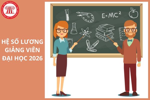 Hỏi đáp Pháp luật