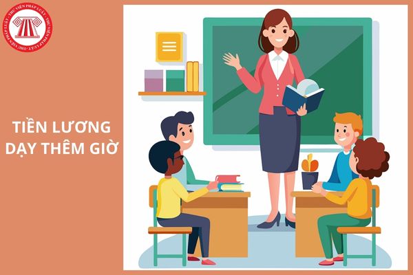 Hỏi đáp Pháp luật