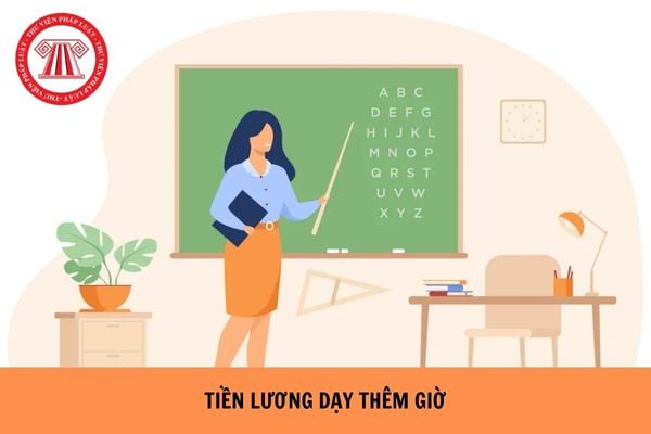 Hỏi đáp Pháp luật