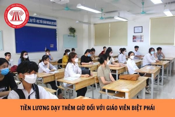 Hỏi đáp Pháp luật