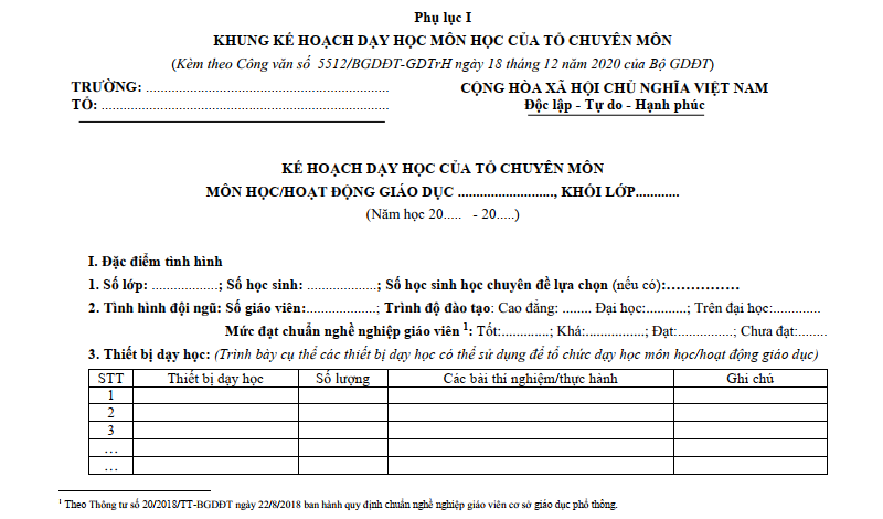 Phụ lục 1 Công văn 5512