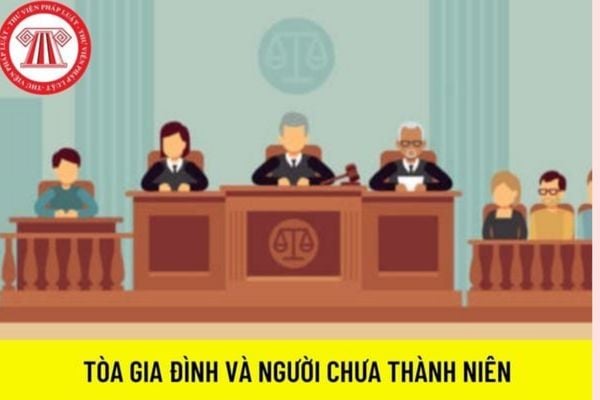 Hỏi đáp Pháp luật