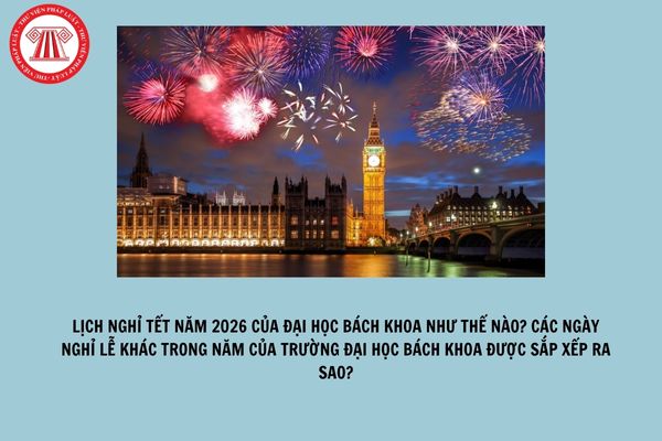 Hỏi đáp Pháp luật