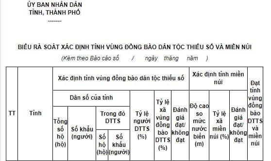 Biểu rà soát xác định tỉnh vùng đồng bào dân tộc thiểu số và miền núi
