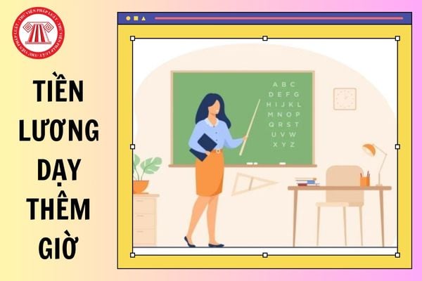 Hỏi đáp Pháp luật