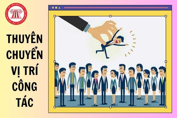 Hỏi đáp Pháp luật