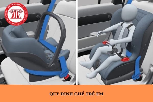 Hỏi đáp Pháp luật