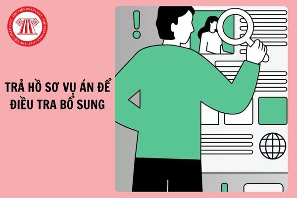 Hỏi đáp Pháp luật