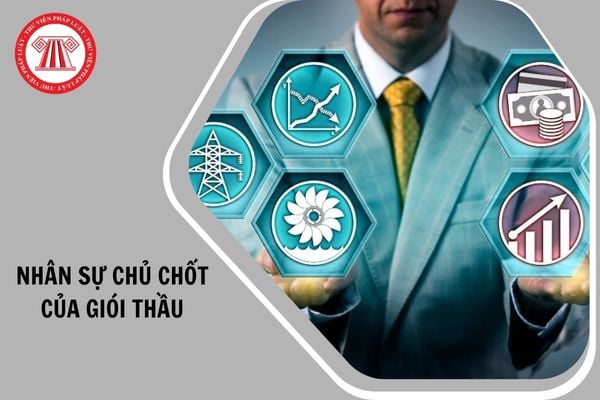 Hỏi đáp Pháp luật