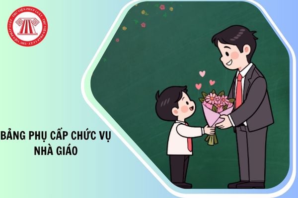 Hỏi đáp Pháp luật