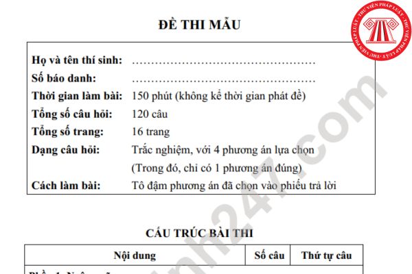 Lịch đăng ký Thi đánh giá năng lực đợt 1 ĐHQG-HCM năm 2025? Trường xét điểm thi đánh giá năng lực của Đại học Quốc gia TP HCM?