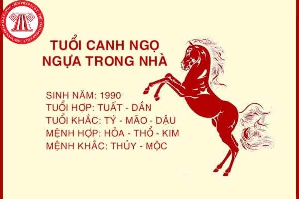 Tuổi Canh Thân Mua Nhà Năm 2025 Có Tốt Không? Cách Xem Hướng, Màu Sắc, Và Lựa Chọn Phù Hợp
