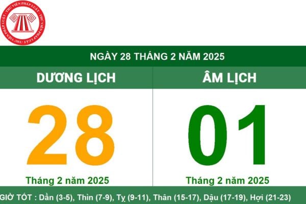 Tử vi ngày 28 tháng 2 chi tiết cho 12 con giáp? Con giáp nào nên chuyển nhà ở vào ngày này?