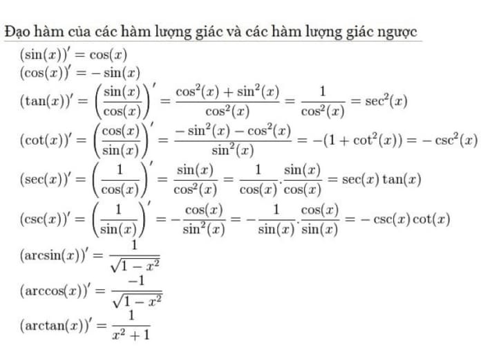 Đạo hàm là gì? Học sinh trung học phổ thông có được sử dụng điện thoại khi đang học trên lớp không?