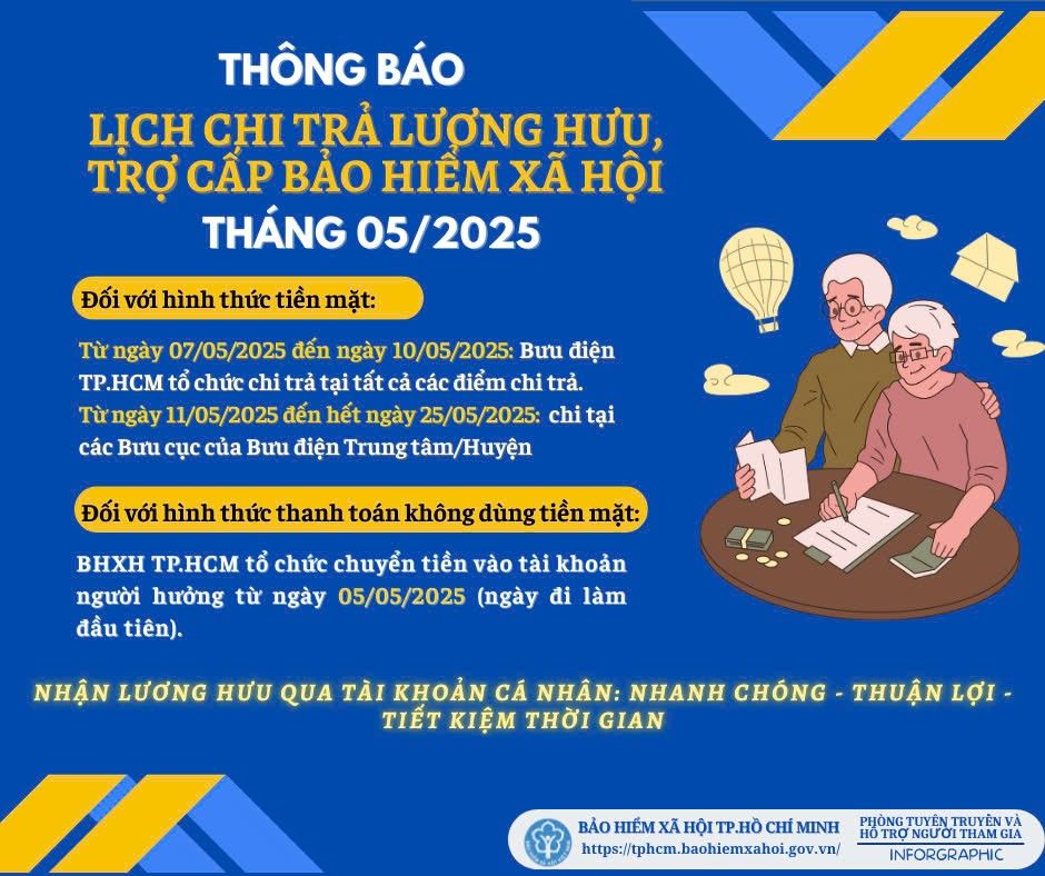 Lịch chi trả lương hưu tháng 5 2025 tại TP Hồ Chí Minh?