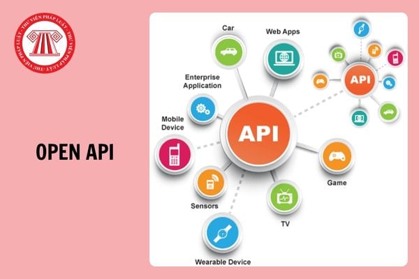 Sẽ triển khai Open API trong ngành Ngân hàng từ ngày 1/3/2025?