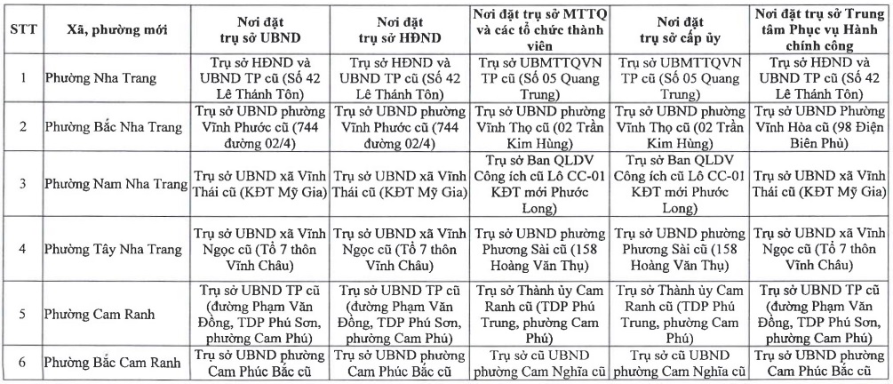 https://cdn.thuvienphapluat.vn/uploads/Hoidapphapluat/2025/NTH/04082025/kh-1.jpg