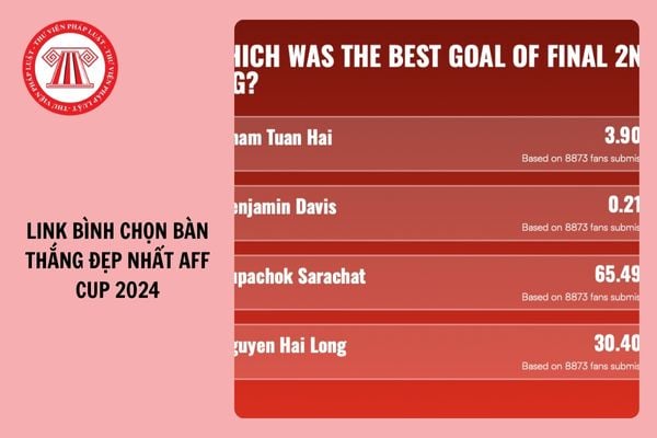 Cách bình chọn bàn thắng đẹp nhất AFF Cup 2024? Link bình chọn?