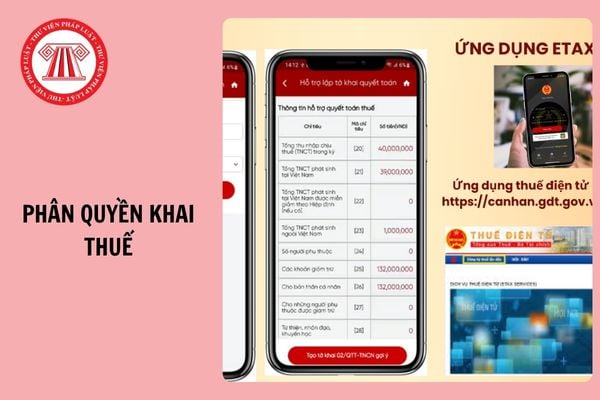 Hỏi đáp Pháp luật