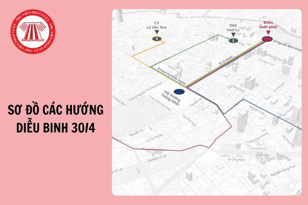 Hỏi đáp Pháp luật