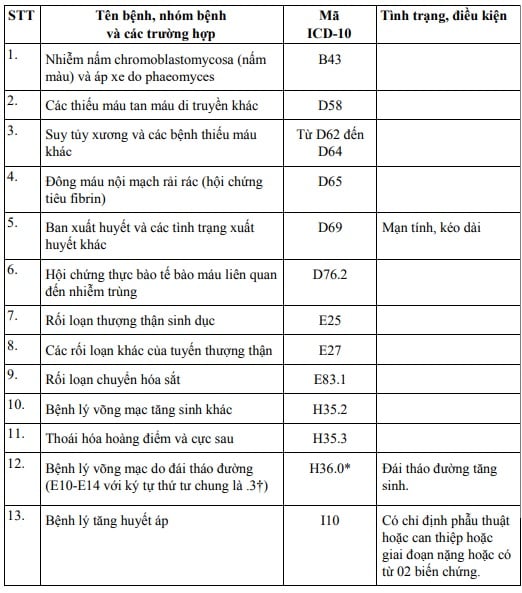 https://cdn.thuvienphapluat.vn/uploads/Hoidapphapluat/2025/NTKL/01022025/tr1.jpg